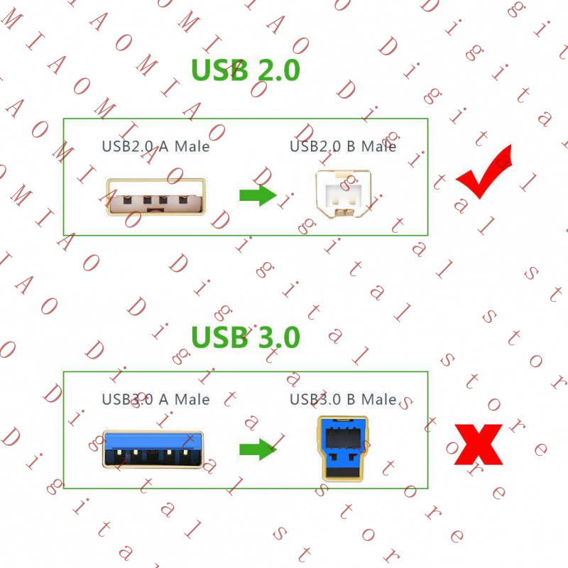 MTG USB-datakabelkabel voor DJ - Dj Turntable Direct Drive recensie en prijs