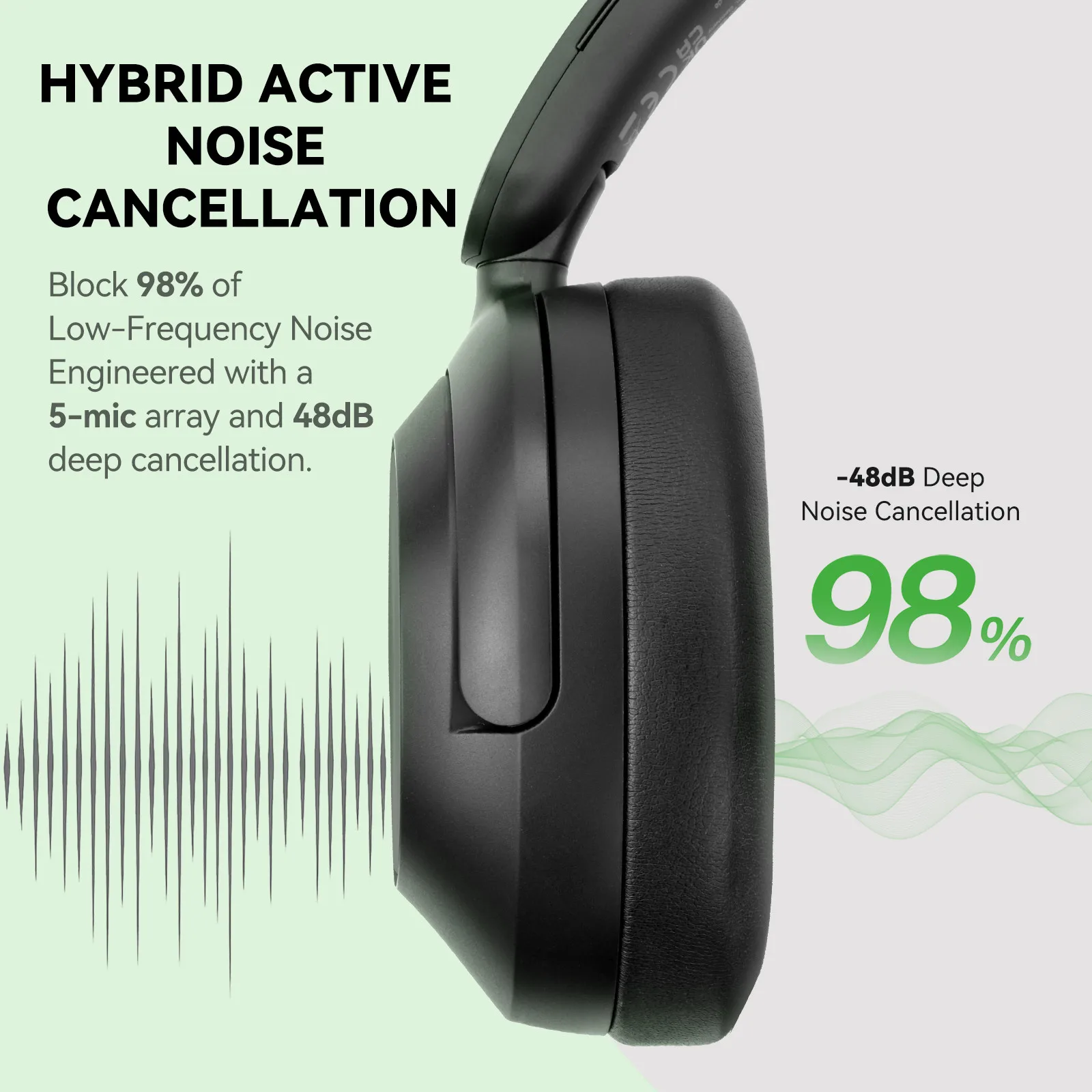 OneOdio A6 ANC draadloze Bluet - Dj Headphones Professional recensie en prijs