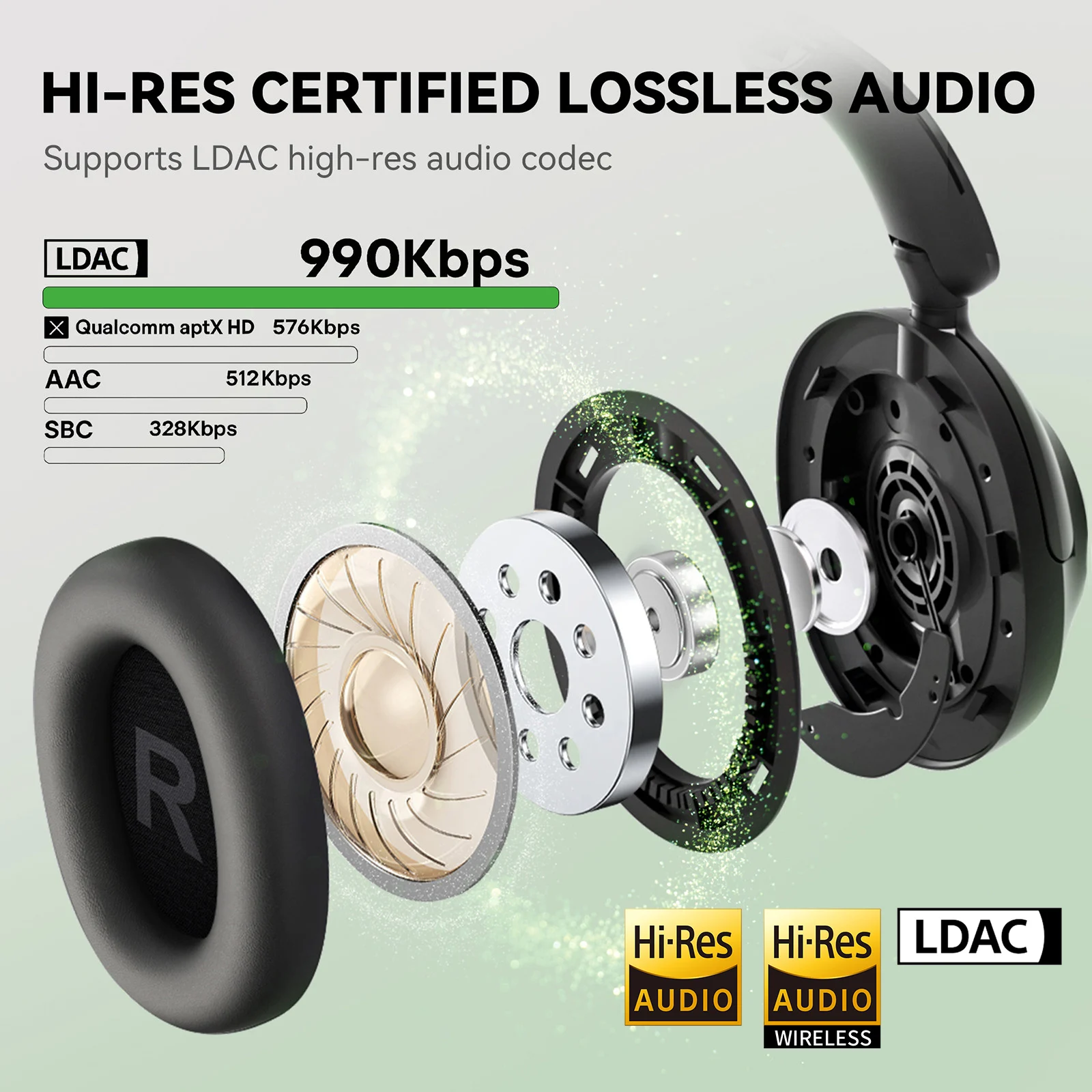 OneOdio A6 ANC draadloze Bluet - Dj Headphones Professional recensie en prijs