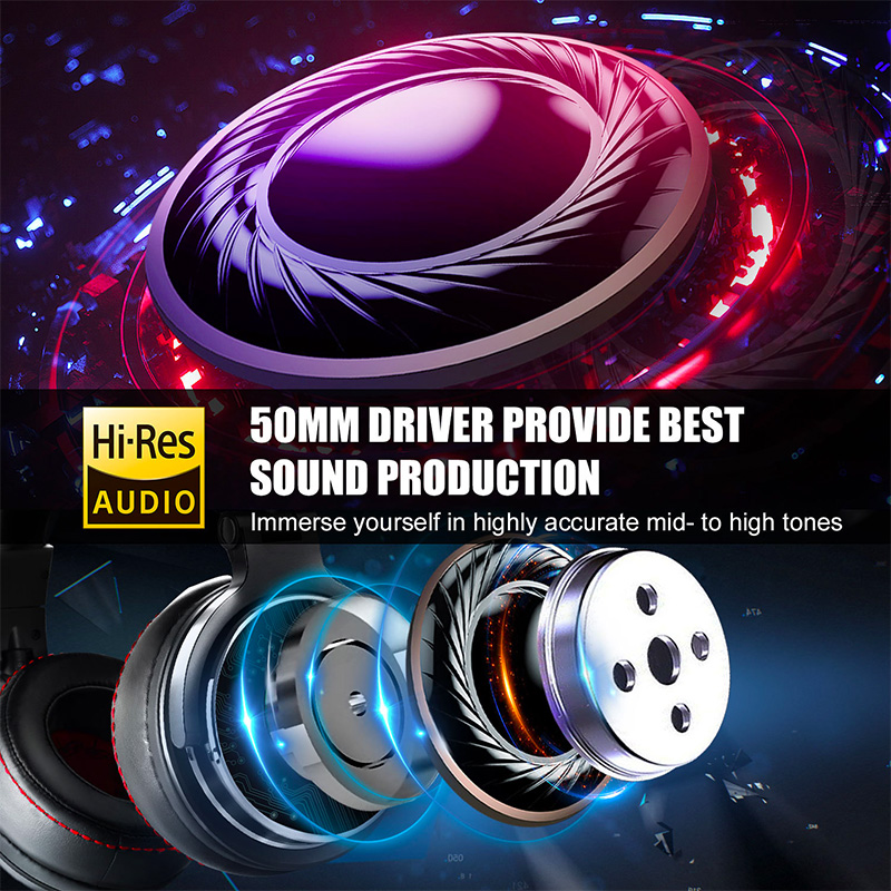 OneOdio bedrade hoofdtelefoon, - Dj Headphones Professional recensie en prijs