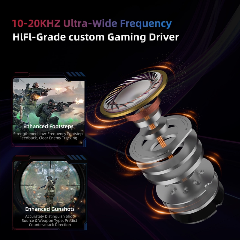    KZ Axas FPS Gaming IEM Oor - Dj Headphones Professional recensie en prijs